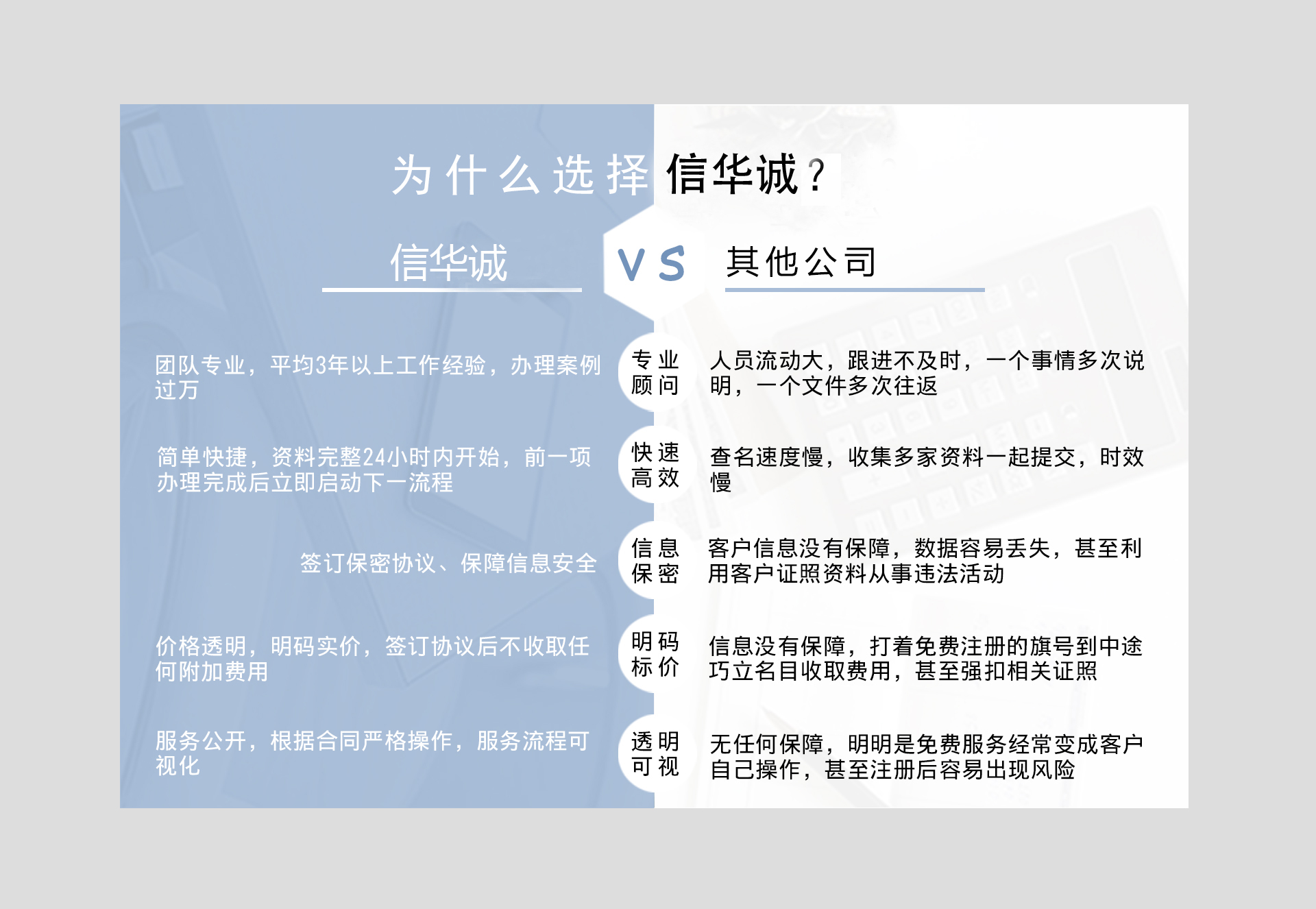 国际专利申请